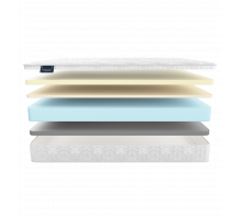 Двусторонний матрас Carbone (Карбон) от Materlux